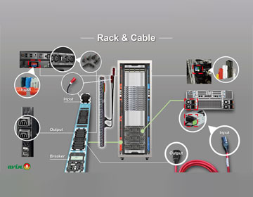 Avertronics Inc. offers AI Server Connectivity Solutions