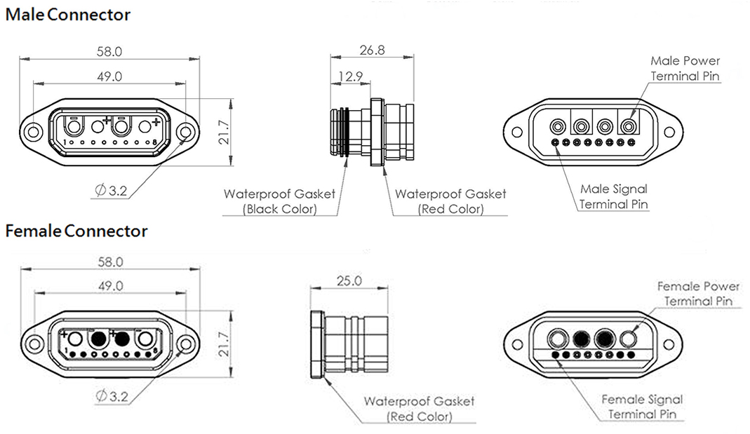 A1 Waterproof Connector & Wire Harness Assy, AVIN-IP68/IP66 Specification