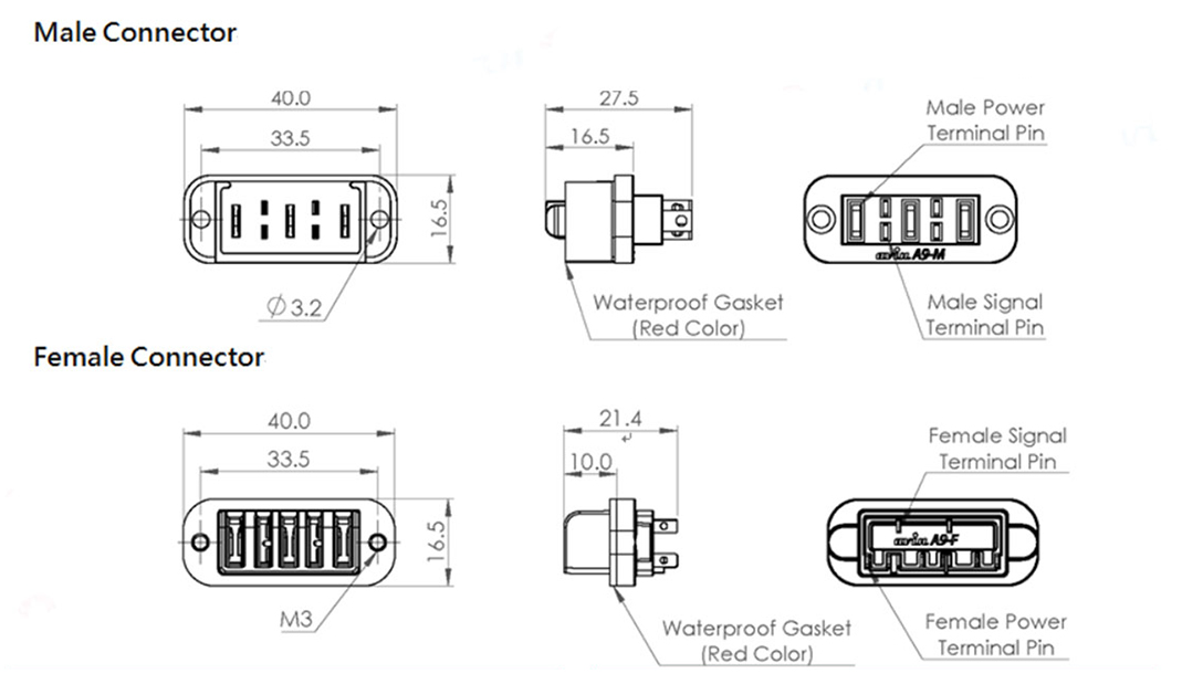 A9 Waterproof Connector & Wire Harness Assy, AVIN-IP68/IP66 Specification