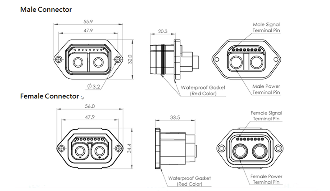 D2 Waterproof Connector & Wire Harness Assy (120A), AVIN-IP68/IP66 Specification